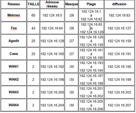 TÉLÉCHARGER CATALOGUE FACOM F13 GRATUITEMENT FACOM TÉLÉCHARGER F13 GRATUITEMENT CATALOGUE