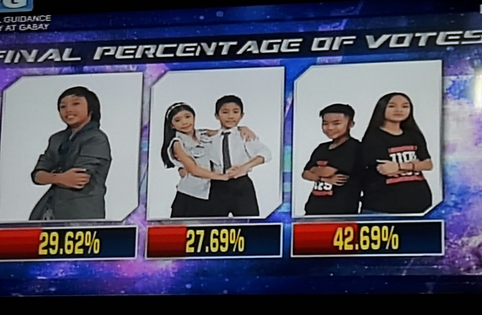 Dance Kids grand winner is Lucky Aces! MyKiRu IsYuSeRo