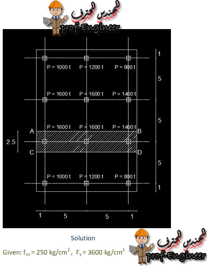حساب قدرة تحمل التربة Bearing Capacity حل مسائل الجسات وتحديد نوع الأساس