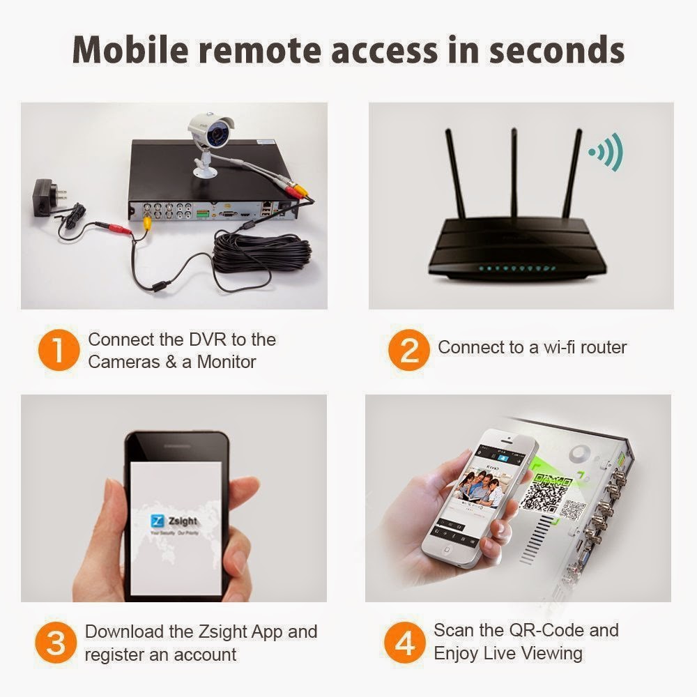 Setting Up Zmodo Cameras