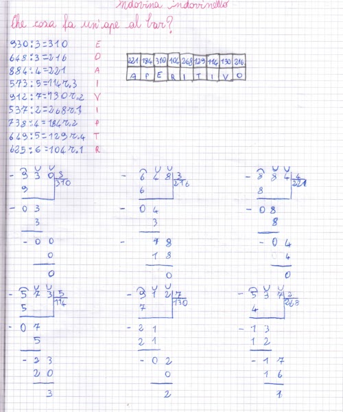 Didattica Matematica Scuola Primaria Divisioni In Colonna Parte 2 Classe Terza