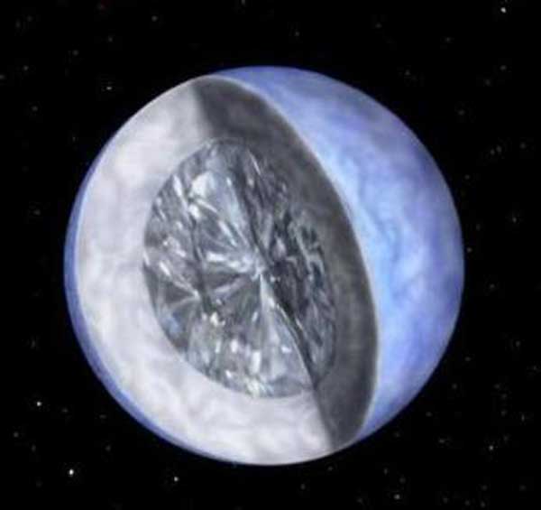 55 Cancri-e