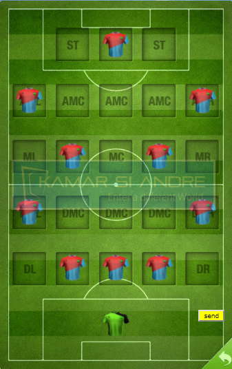 Mengenal macam-macam formasi top eleven terbaik part 1