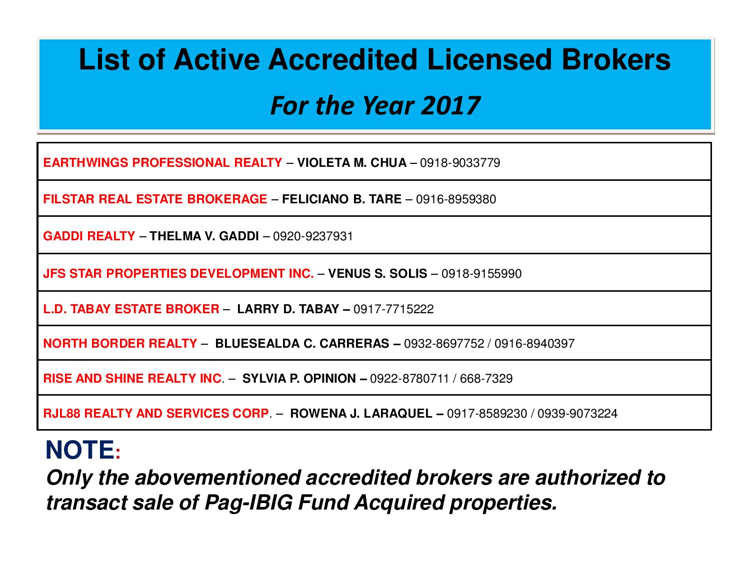 Are you looking for bankruptcy house or foreclosed house to buy for your family or for investment? The Pag-IBIG Fund has many acquired properties for sale in their foreclosure auction this month of April 2018.  In real estate foreclosure listings below from Pag-Ibig Fund, you can find foreclosed homes or house and lot, vacant lot and any other properties. If you are lucky enough, you may acquire one of this properties at a cheap price compared to those in the market! Happy Hunting!  Disclaimer: Jbsolis.com is not affiliated with Pag-Ibig Fund. All the information had been verified through Pag-Ibig website. We encourage you to transact only with Pag-Ibig authorized agent in their office when participating in an auction.