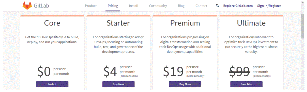 struktur penetapan harga menghosting di server GitLab