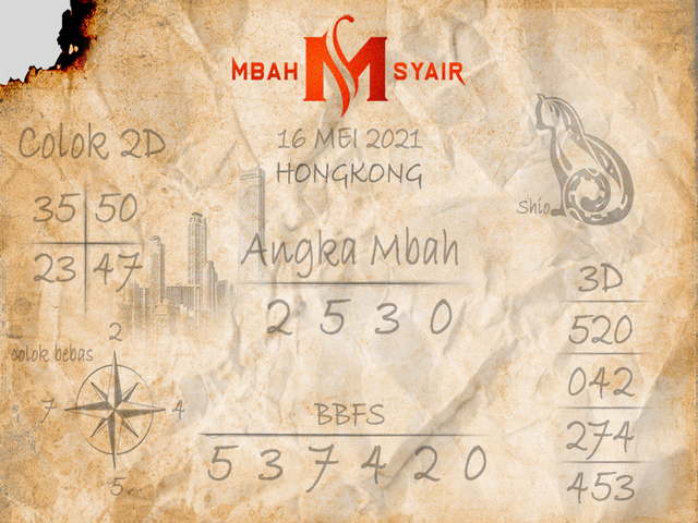 PREDIKSI HK MALAM INI