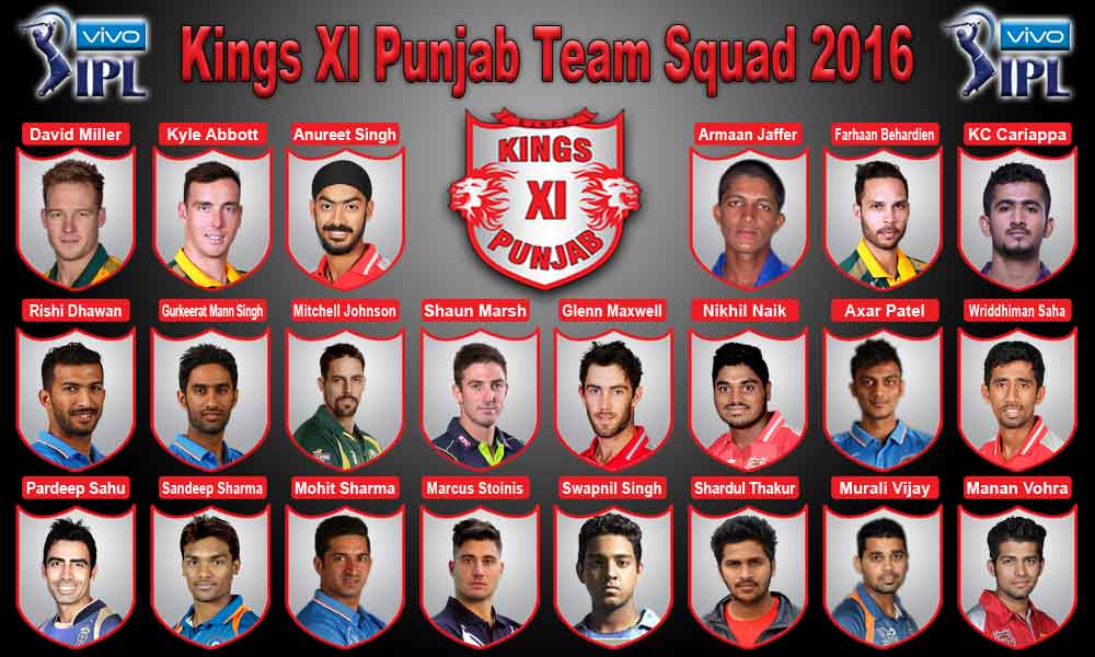 Kings XI Punjab Squad 2016 | IPLCricket