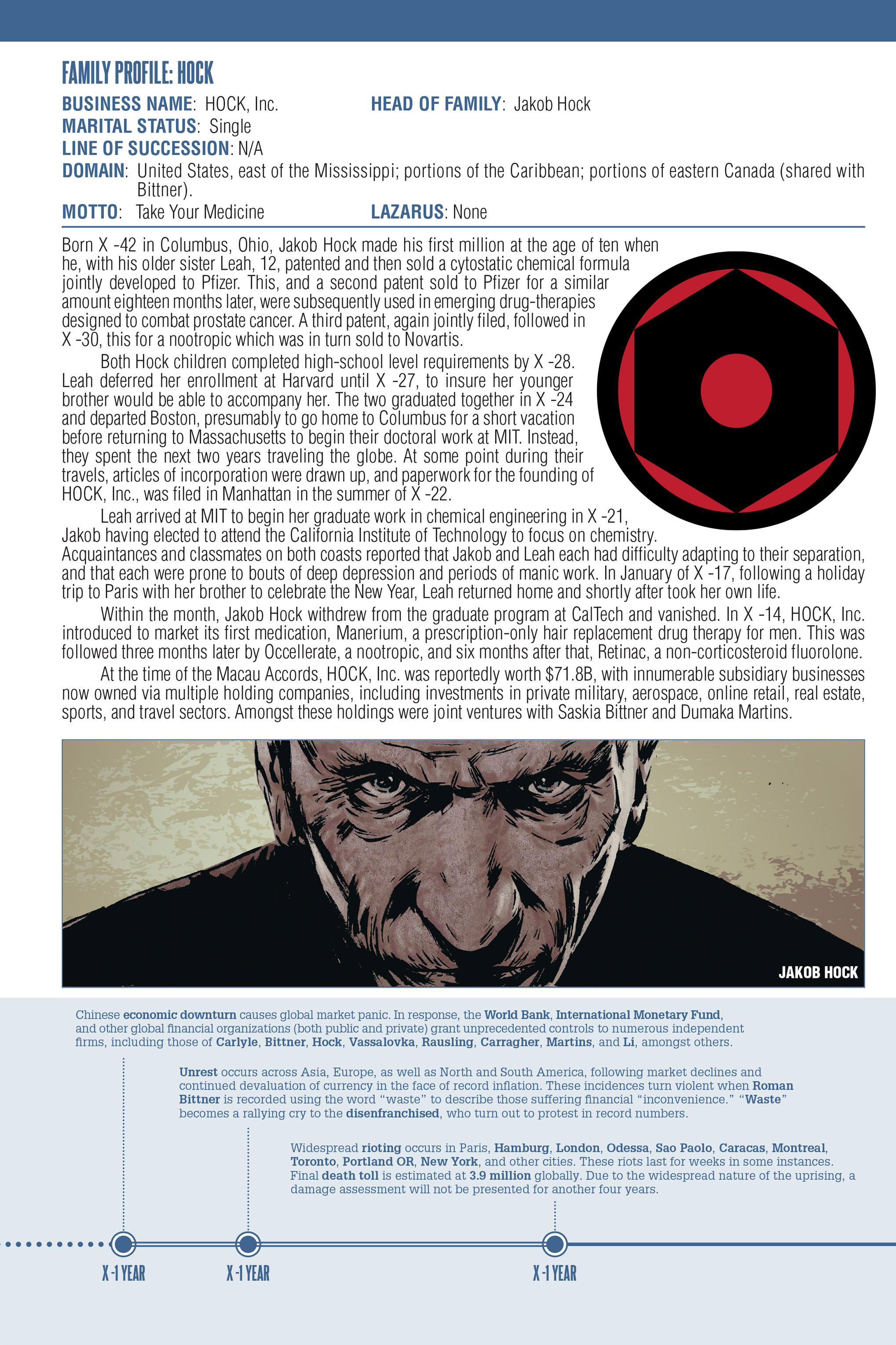 Read online Lazarus (2013) comic -  Issue # _HC 1 - The First Collection - 247