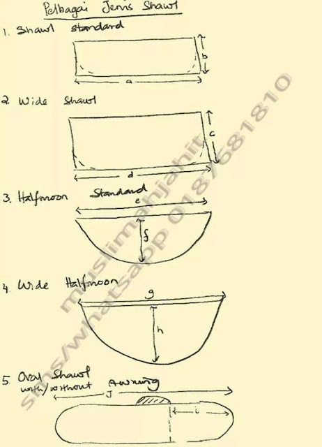 Tips Dan Cara Nak Jahit Tudung Sendiri DIY Di Rumah 5