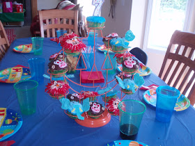 Lion Cupcakes, Elephant Cupcakes, Monkey Cupcakes 