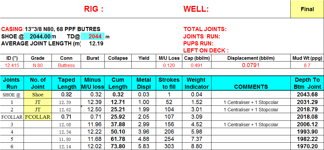 Rig Site Tips Running Casing Procedures and Instructions Drilling Course