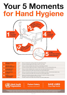5 momen mencuci tangan