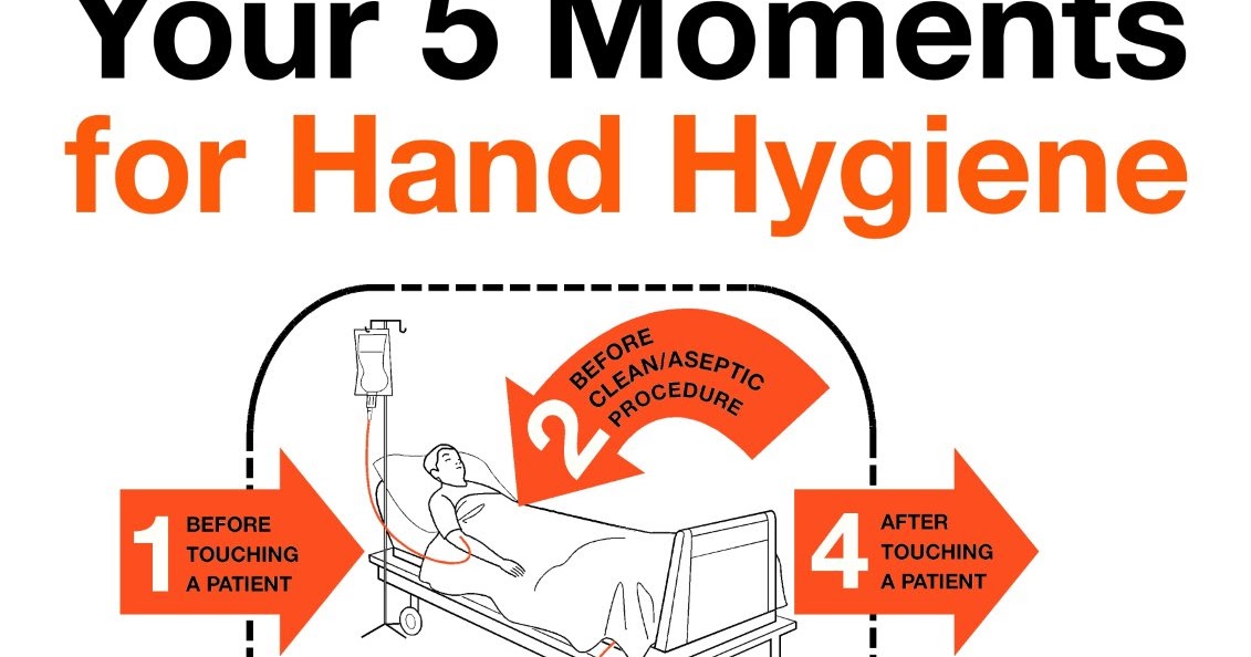 MENGENAL 5 MOMEN SAAT MENCUCI TANGAN DI RUMAH SAKIT - Bersama Perawat