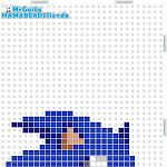 hama beads sonic2