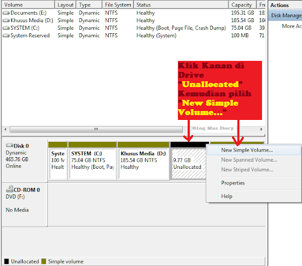 Klik Kanan di bagian Drive Unallocated, Klik New Simple Volume Computer Management, Klik kanan Drive Unallocated, klik New Simple Volume Blog Mas Dory