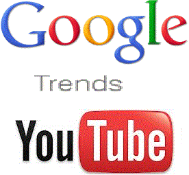 Google and YouTube Trends