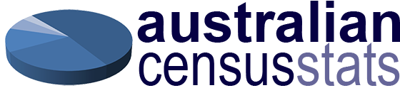 February 2013 | Australian Census Stats