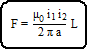 Gaya Lorentz antara dua kawat sejajar berarus listrik