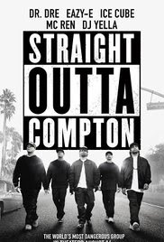 Straight Outta Compton Poster