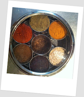 Desi MOMents in Southern Illinois: Indian Spice Box