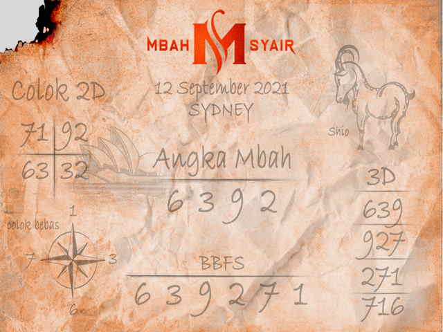 Prediksi Syair SDY Jitu Selasa 24 Agustus 2021 SYAIRDEWA