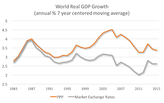 Growth.png