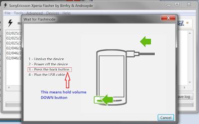 Xperia e4 dual 64-bit Driver