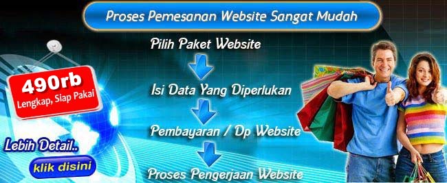 Klik Disini Cara Pemesanan Toko Online