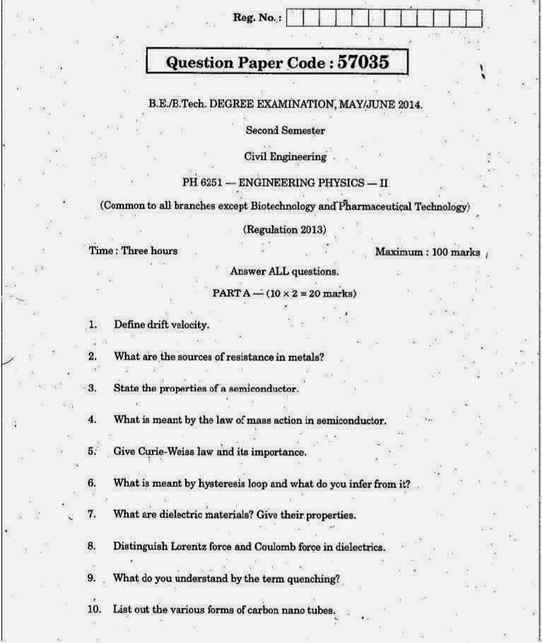 Thesis format sample image