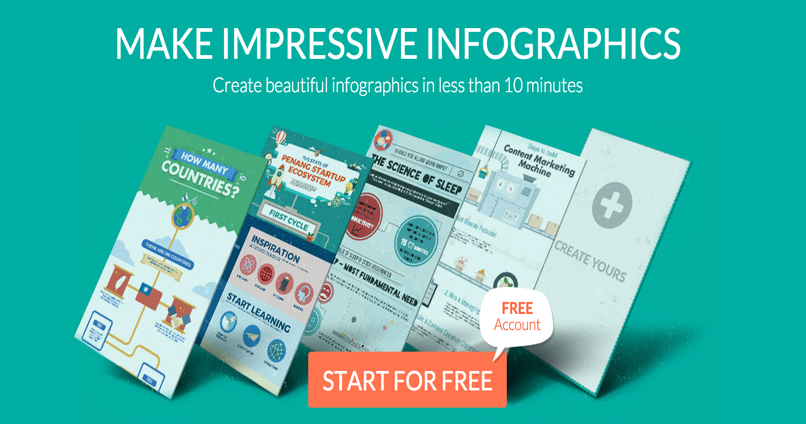 3 powerful chromebook apps for creating educational infographics and