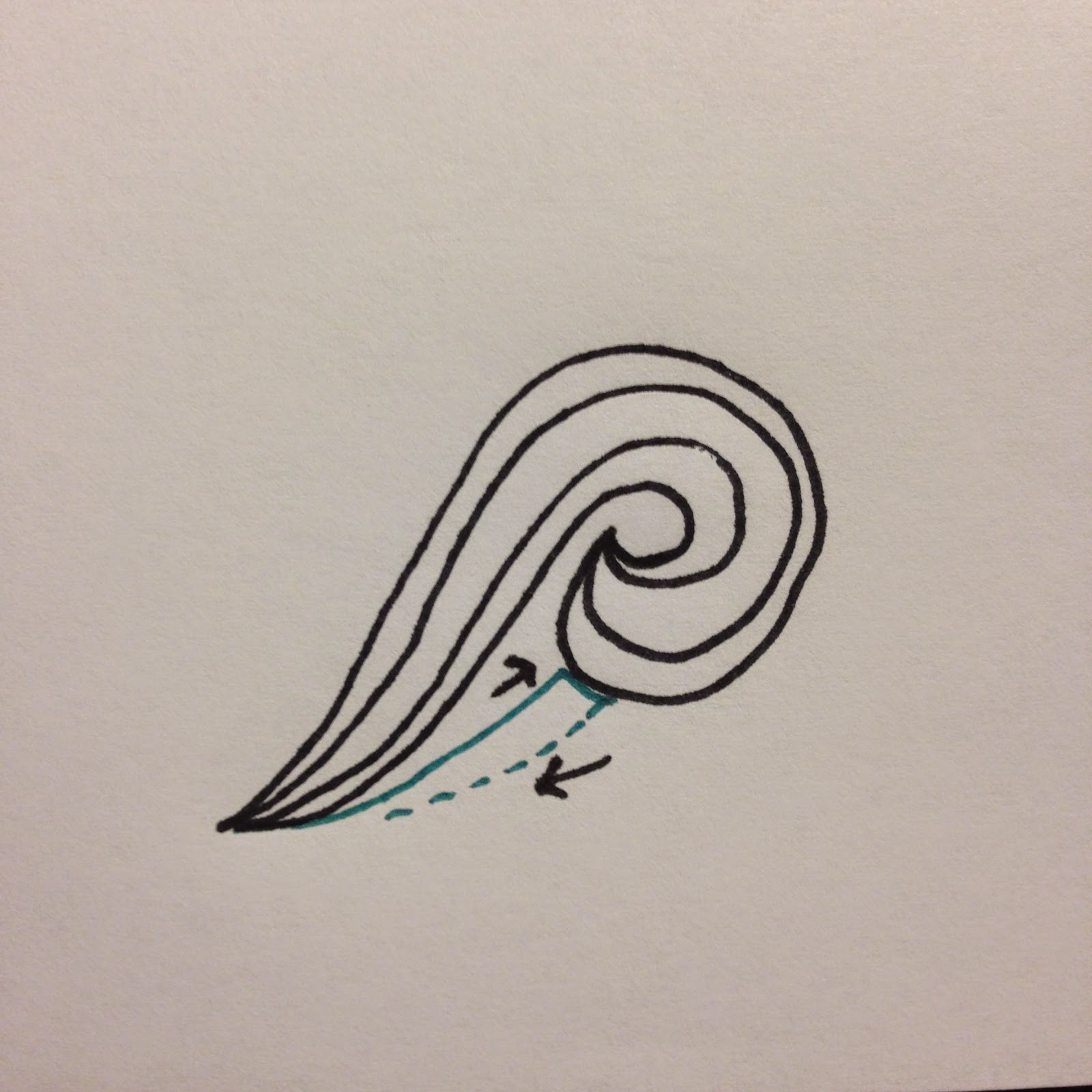 A Few Scraps: FMQ weekly: Windswept quilting design