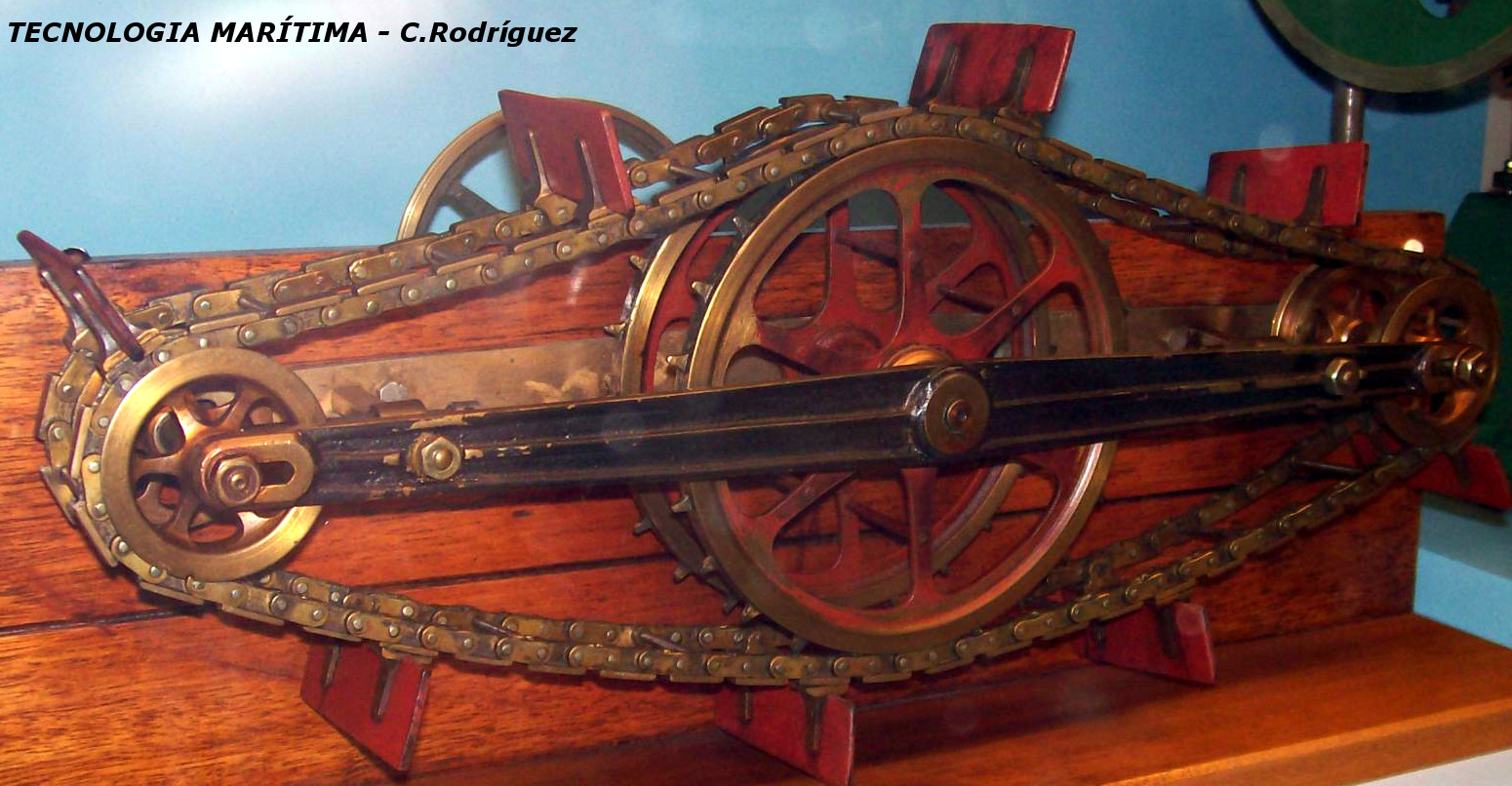 Propulsión por Rueda de Paletas