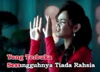 lirik lagu chord kunci gitar Dialah Di Hati - Siti Nurhaliza