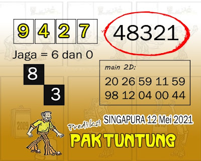 PREDIKSI SGP YOHII