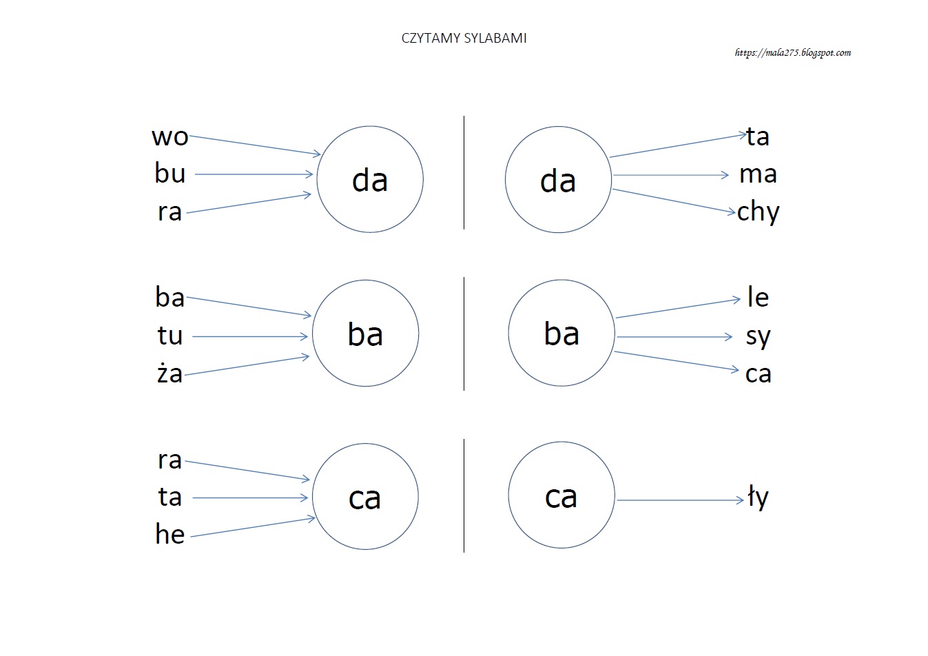 BLOG EDUKACYJNY DLA DZIECI: Nauka czytania