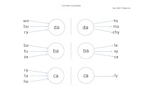 BLOG EDUKACYJNY DLA DZIECI: Nauka czytania