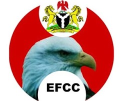More looters will be prosecuted – EFCC 1 EFCC%2Blogo%2B