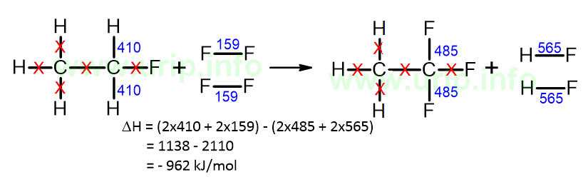 Pembahasan Soal Sbmptn Tkd Saintek Kode 471 Bidang Kimia