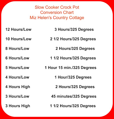 Slow Cooker Conversion Chart at Miz Helen's Country Cottage