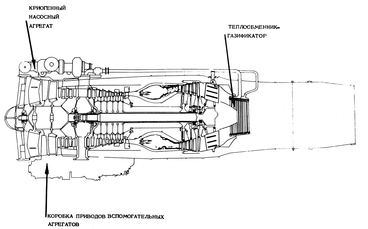 Чертеж гтд 350