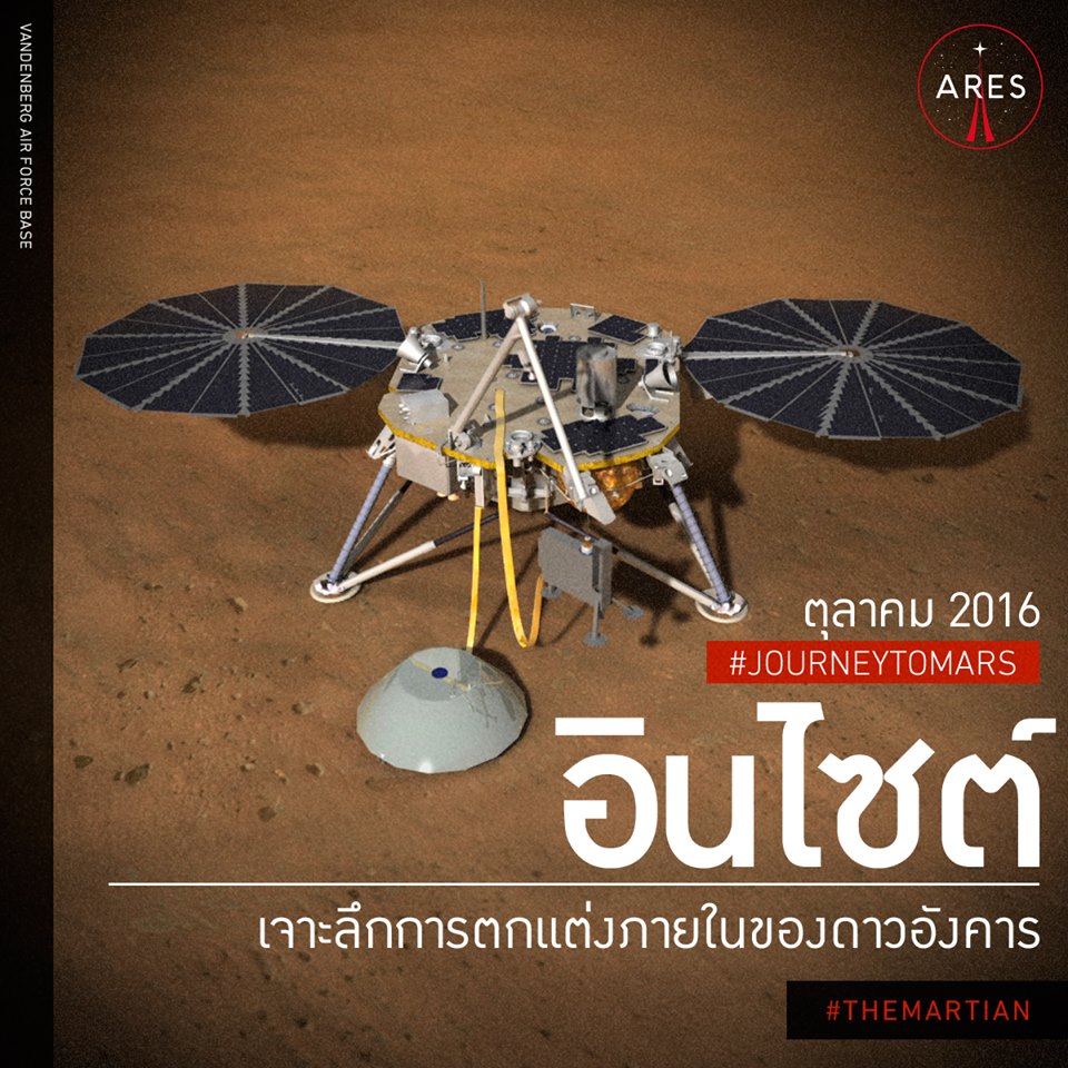 "The Martian เดอะ มาร์เชี่ยน กู้ตาย 140 ล้านไมล์"