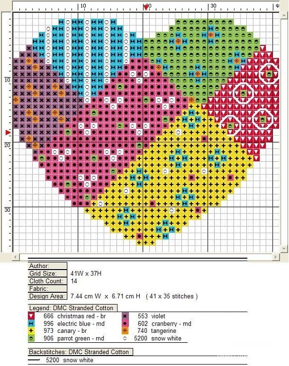 Схема вышивки сердечко крестиком для начинающих