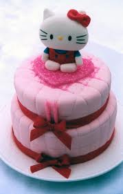 Modele Tort Tort Hello Kitty