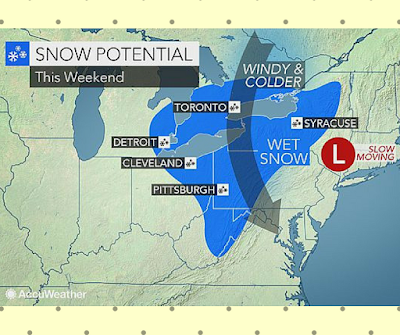 Storms and Snow Nationwide Potentially Impacting Thanksgiving Travel