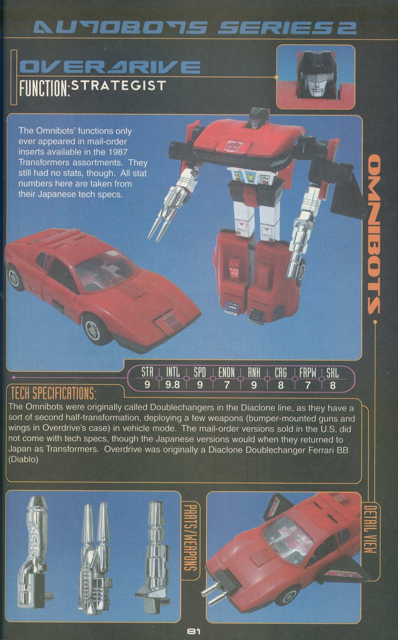 Read online Cybertronian: An Unofficial Transformers Recognition Guide comic -  Issue #1 - 83