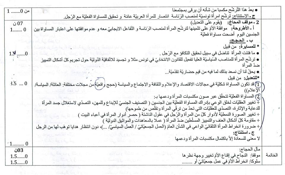 موضوع انشاء حول التدخين 9 أساسي