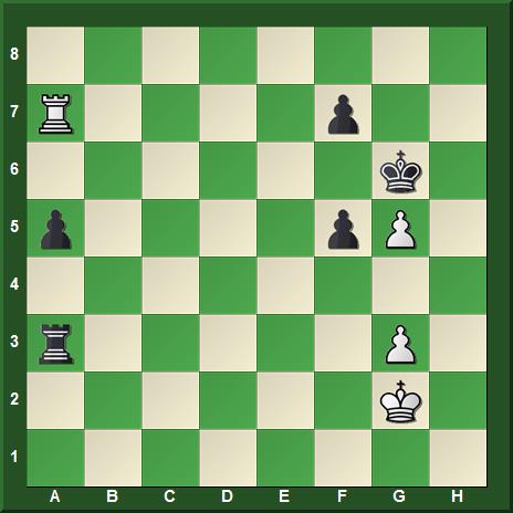 Rook Skewer  Chess Lessons 