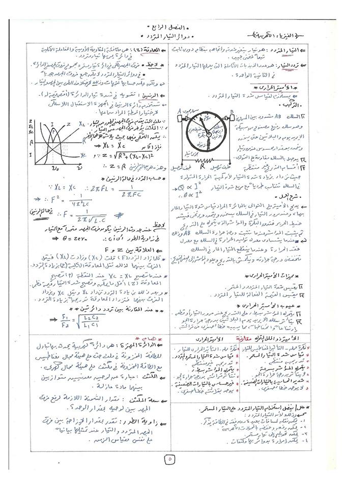 راجع الفيزياء كلها فى 11 ورقة فقط فى اقل من ساعة الصف الثالث الثانوي 2017 هل انت متخيل ! جمعنا لك المادة كلها في يدك لا تراجع غيرهم