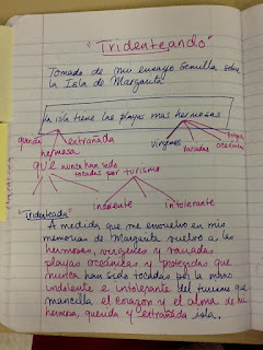 Bernabei Writing Tools: Pitchforking in Spanish