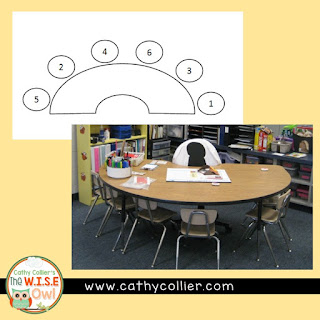 4 Non-Negotiables for Reading with Emergent Readers will guarantee all students have the best instruction. 4 Non-Negotiables for Reading with Emergent Readers will guarantee all students have the best instruction.